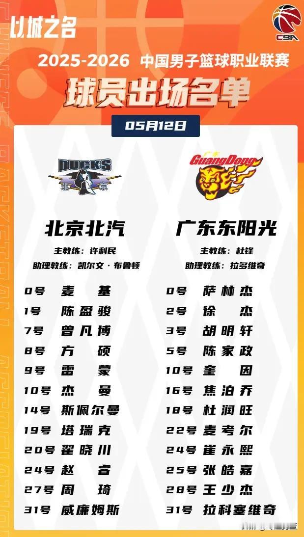 广东男篮vs北京男篮G3比赛大名单公布：
1，广东男篮名单不变。
2，北京男篮秋
