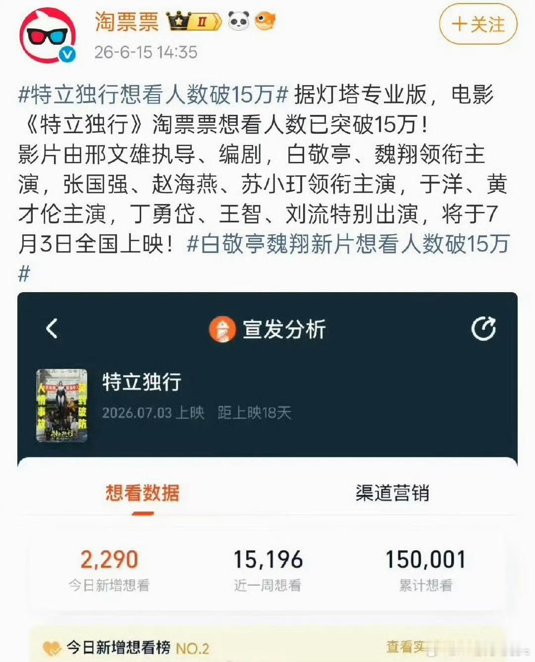 白敬亭《特立独行》灯塔想看人数破15万