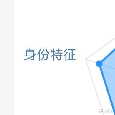 熊猫守护者 ☀️极好759☀️想涨ygxy的宝宝们快来互动啦互动🈵15字更容易