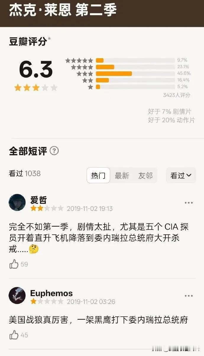 美剧预言黑鹰空降抓捕委内瑞拉总统！
杰克·莱恩第二季》（2019）CIA探员杰克