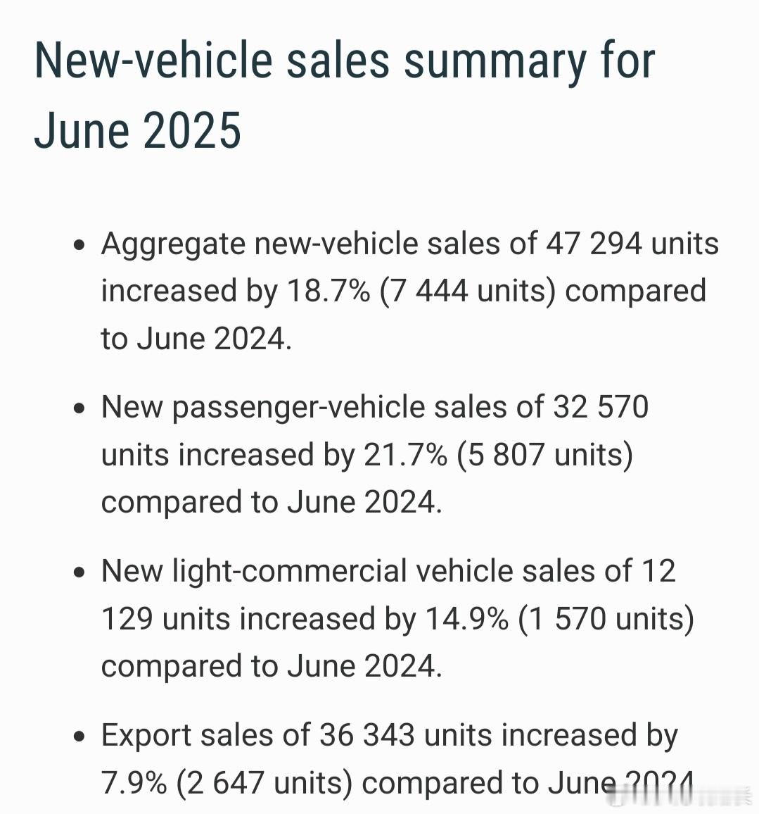 2025六月，南非全市场4.7w，同比增长18.7%。其中乘用车3.3w，同比增