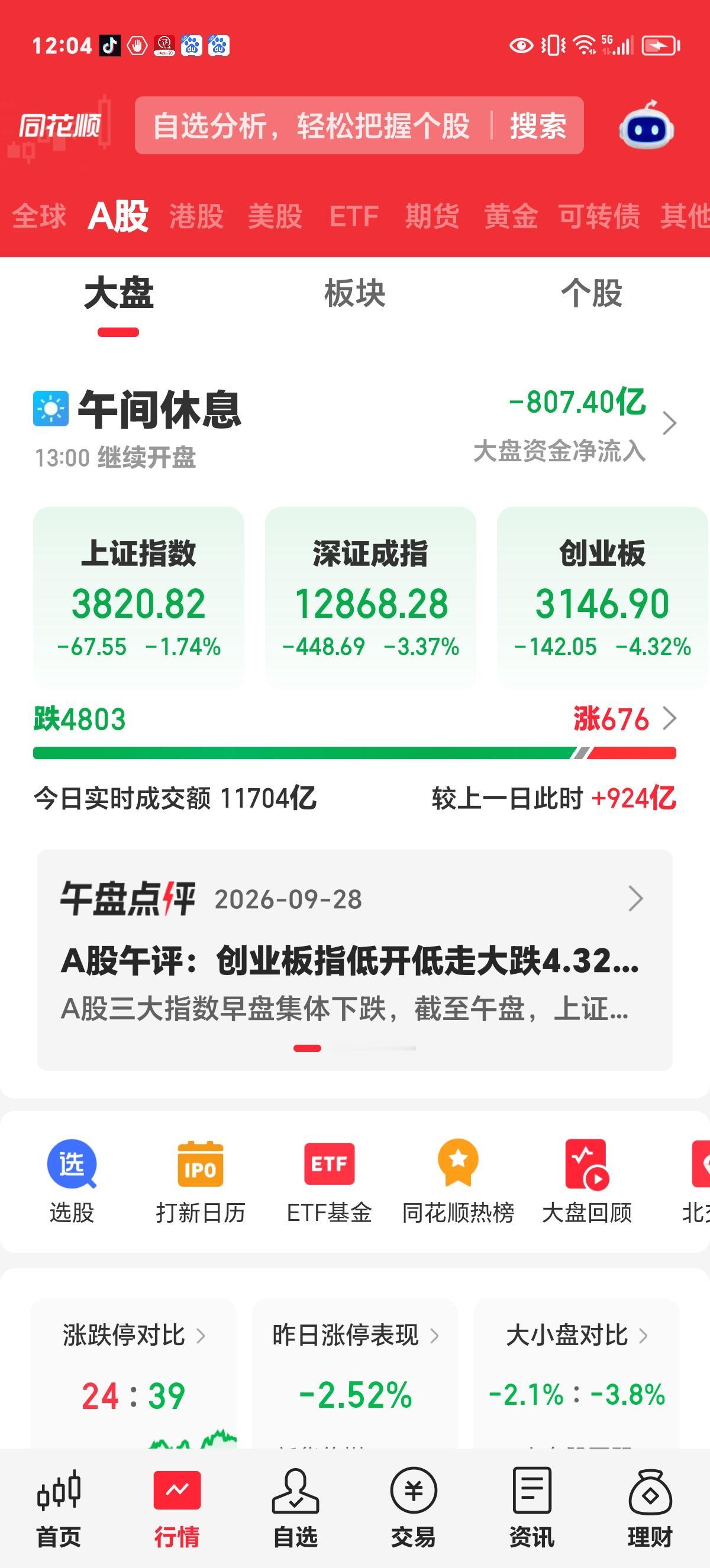 周一收评：我算看出来了，这是有人想和村里掰手腕

本来咱们的市场，几十年来除了融