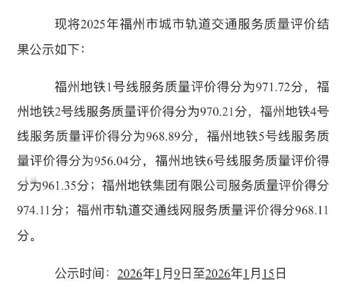 2025福州地铁五条地铁线服务质量评价结果公示：1号线得分最高，5号线垫底
