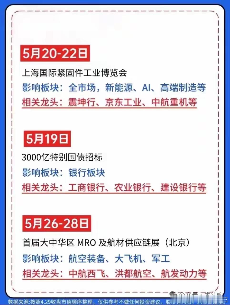 5月A股必看！这份“事件日历”藏着全月主线方向！B5月投资日历+主线前瞻已整理！
