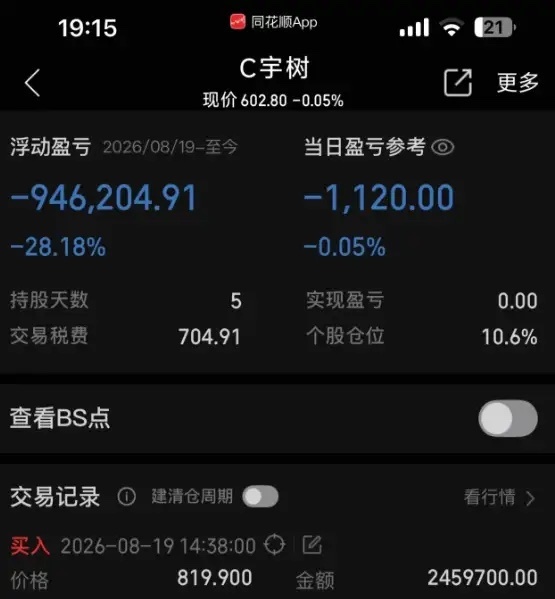 有一位股民，在宇树科技上市首日就进场，以819.90元的成本买入3000股，一次