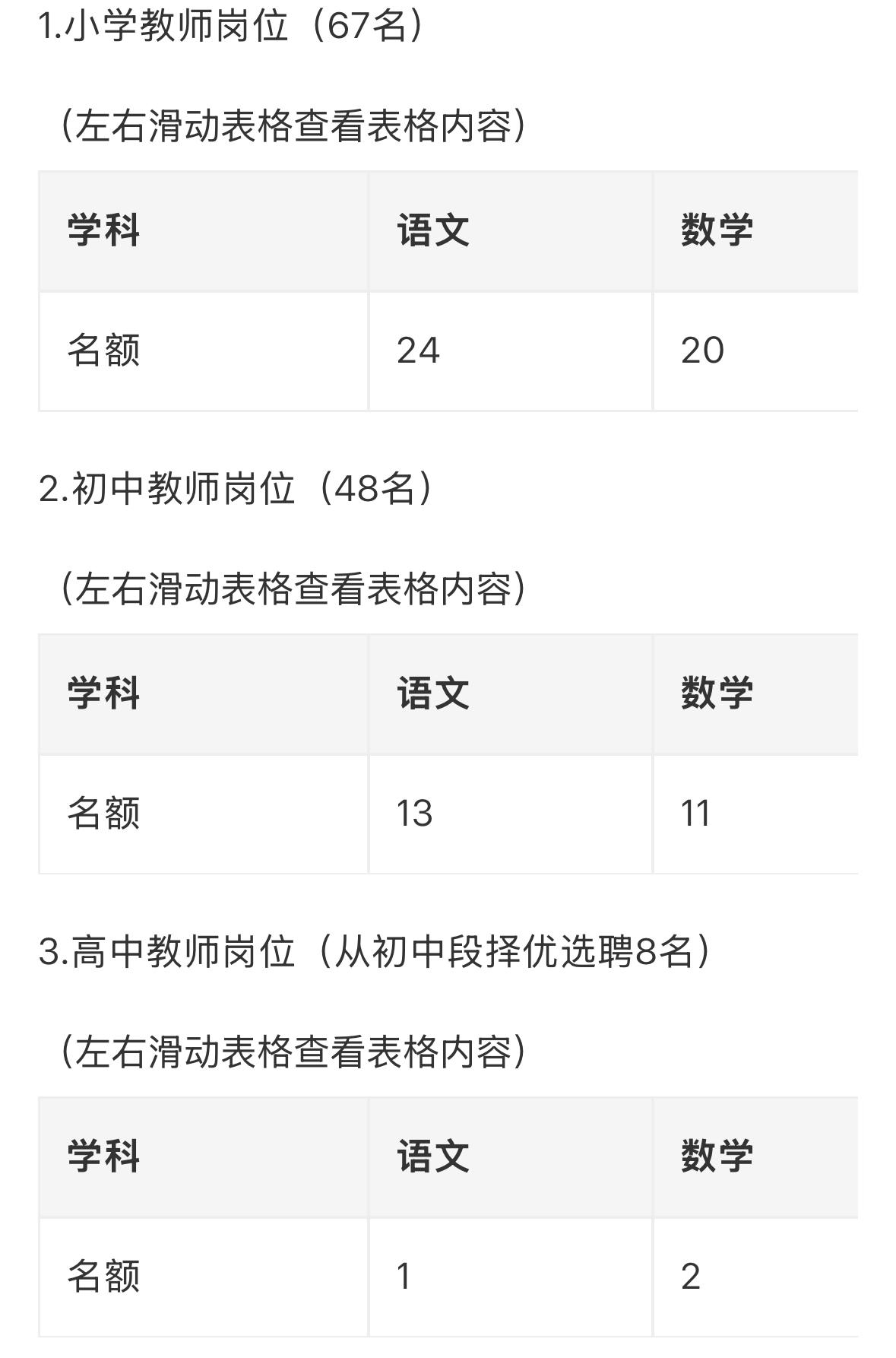 【安徽宁国】城区学校选聘教师123人！6月27日报名，农村及城区在编教师可报
宁
