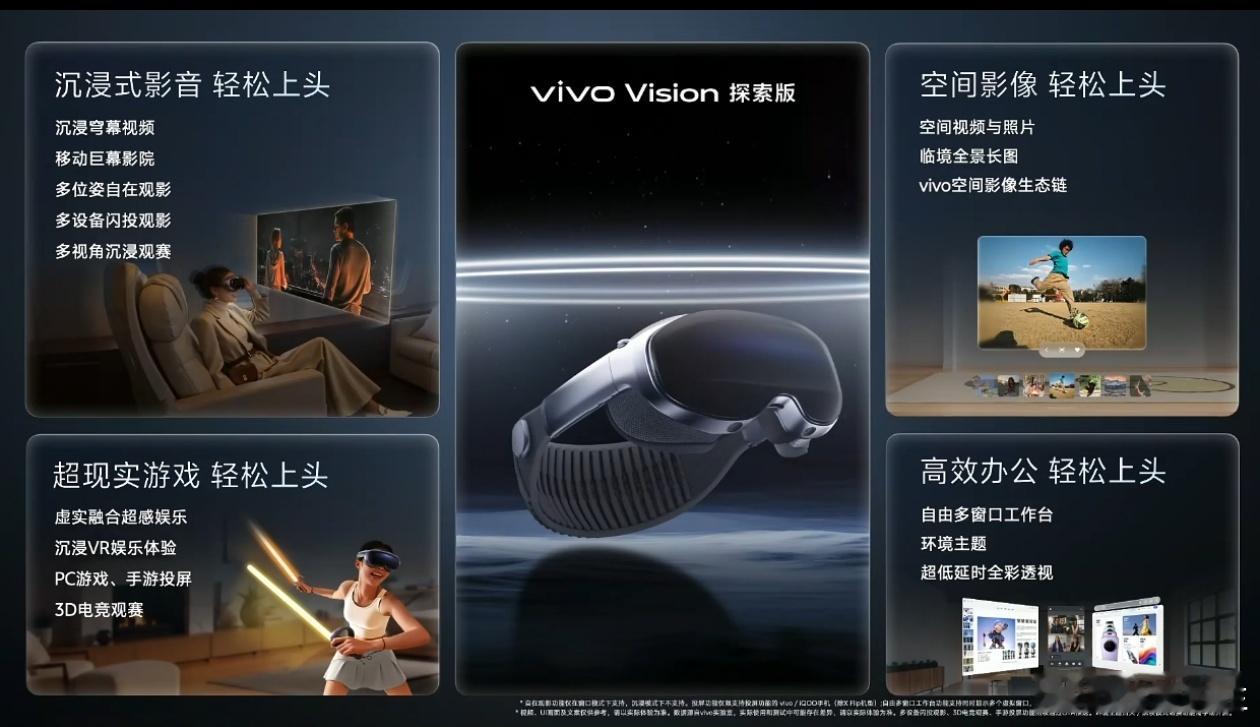 vivo Vision 探索版影音、游戏、办公，这玩意都做了。 ​​​
