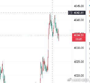 公司事务多，实在忙不过来，微博都快顾不上，朋友们有没有护利好！05多单截止42已