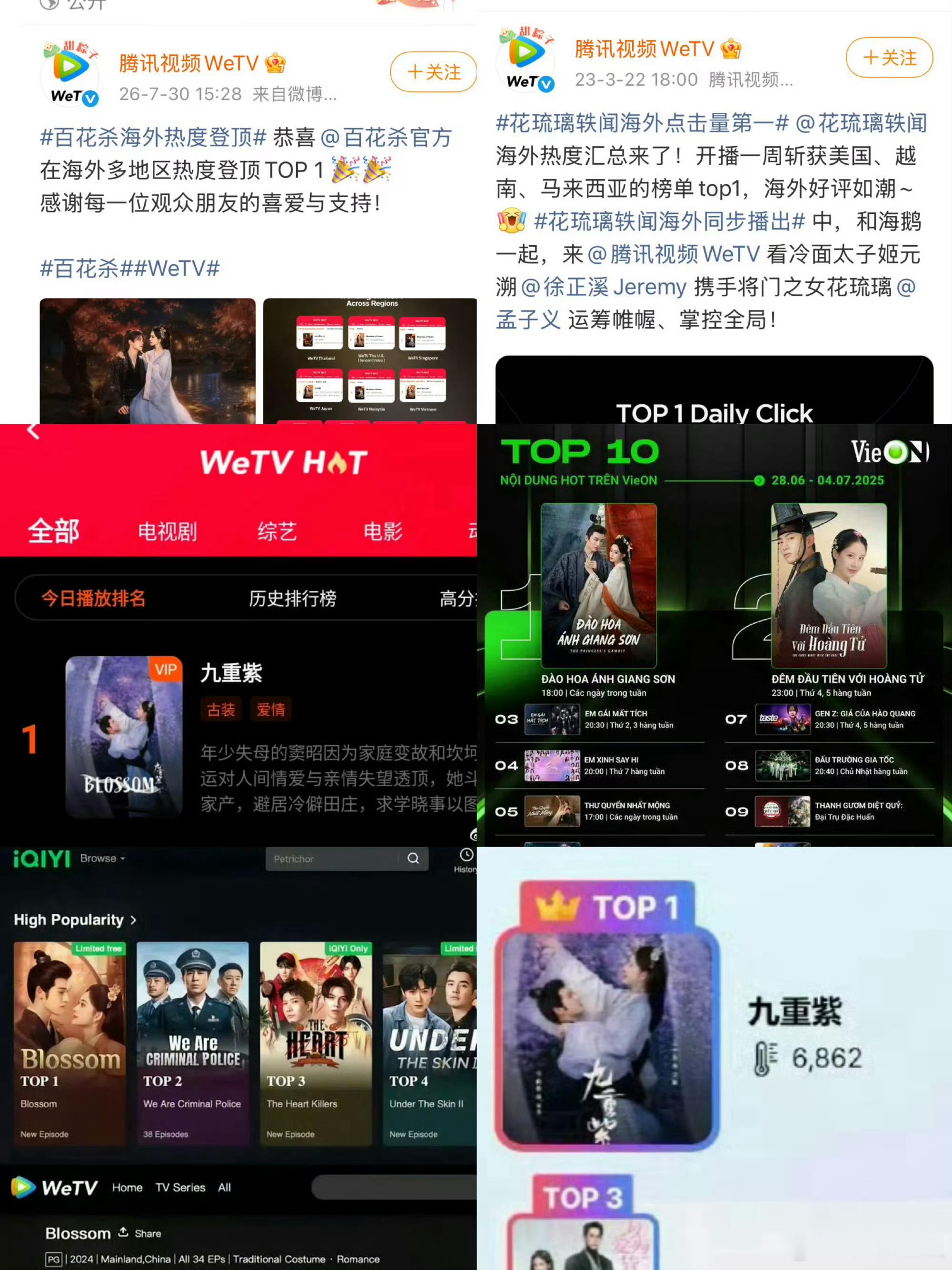 孟子义沈汐和个人热度海内外均断层第一，并且主演的每部古偶剧全都在海外霸榜登顶，孟
