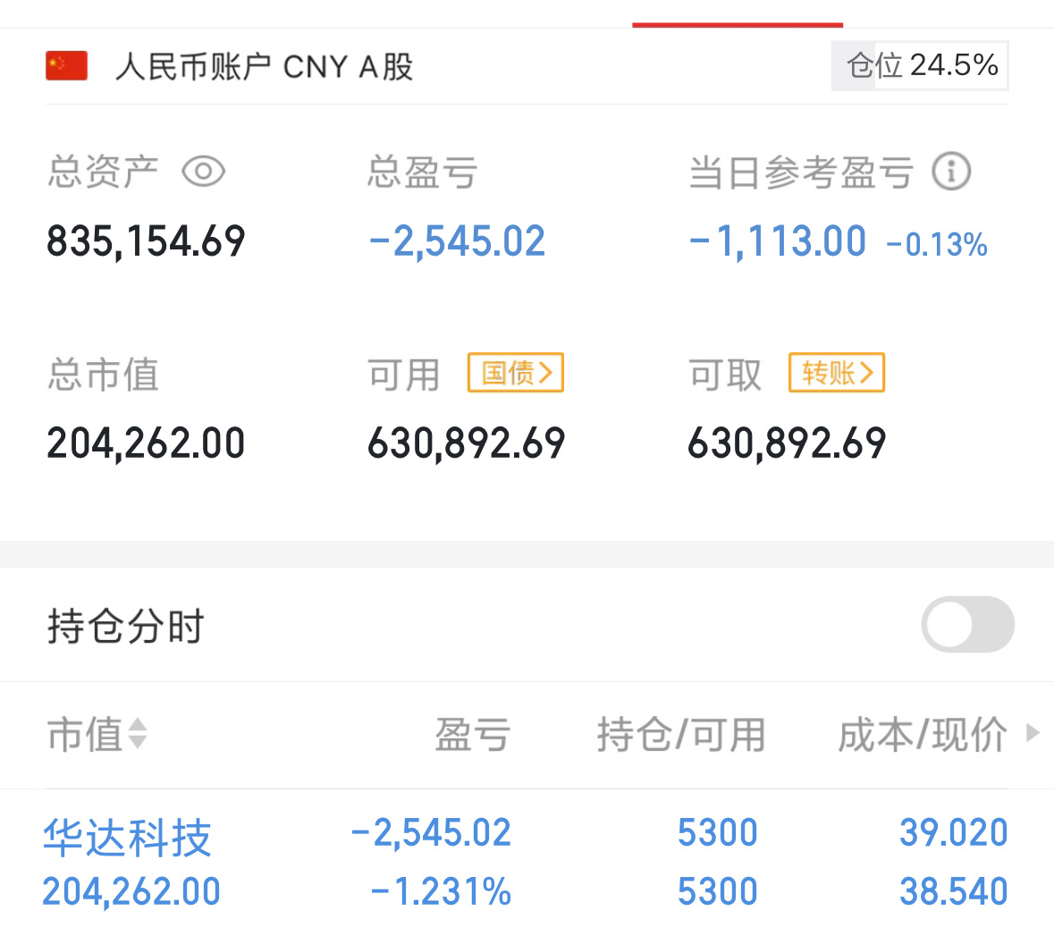 收盘！！！2025，目标200个！！目前83！！持有 华达科技 sh603358