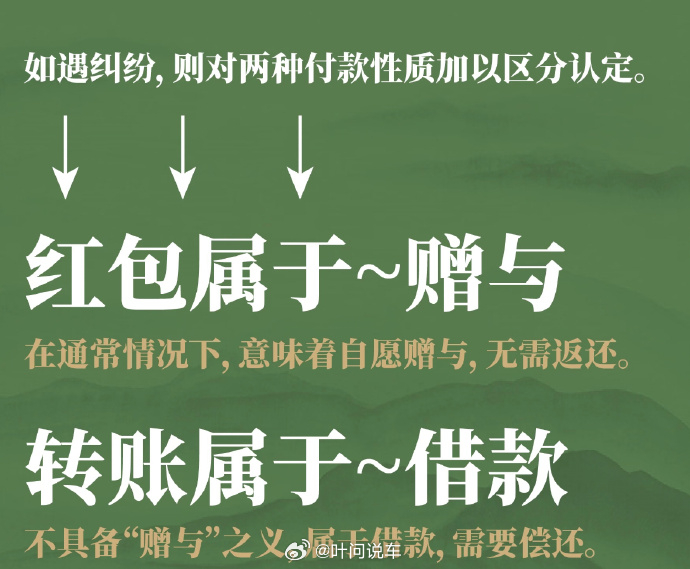 你知道微信转账和发红包的区别吗？[并不简单]两句话总结↓↓↓情感升温用红包：藏金