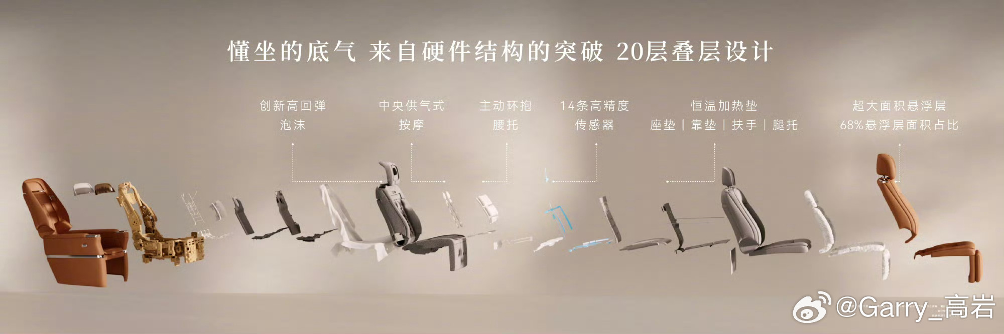 尊界V800灵云座椅把智能体验玩出新高度：NFC一碰同步手机导航与歌单，二排翻转
