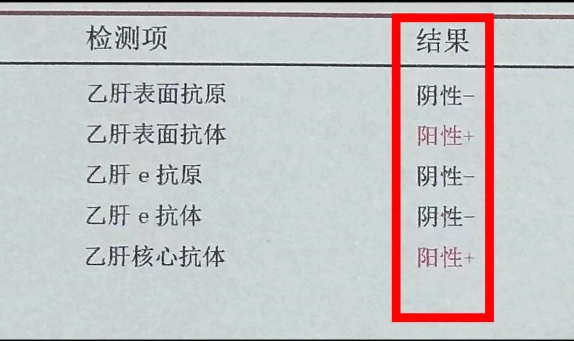 乙肝转阴三步走你知道是哪3步吗？ 1、病毒dna转阴 2、e抗原转阴...