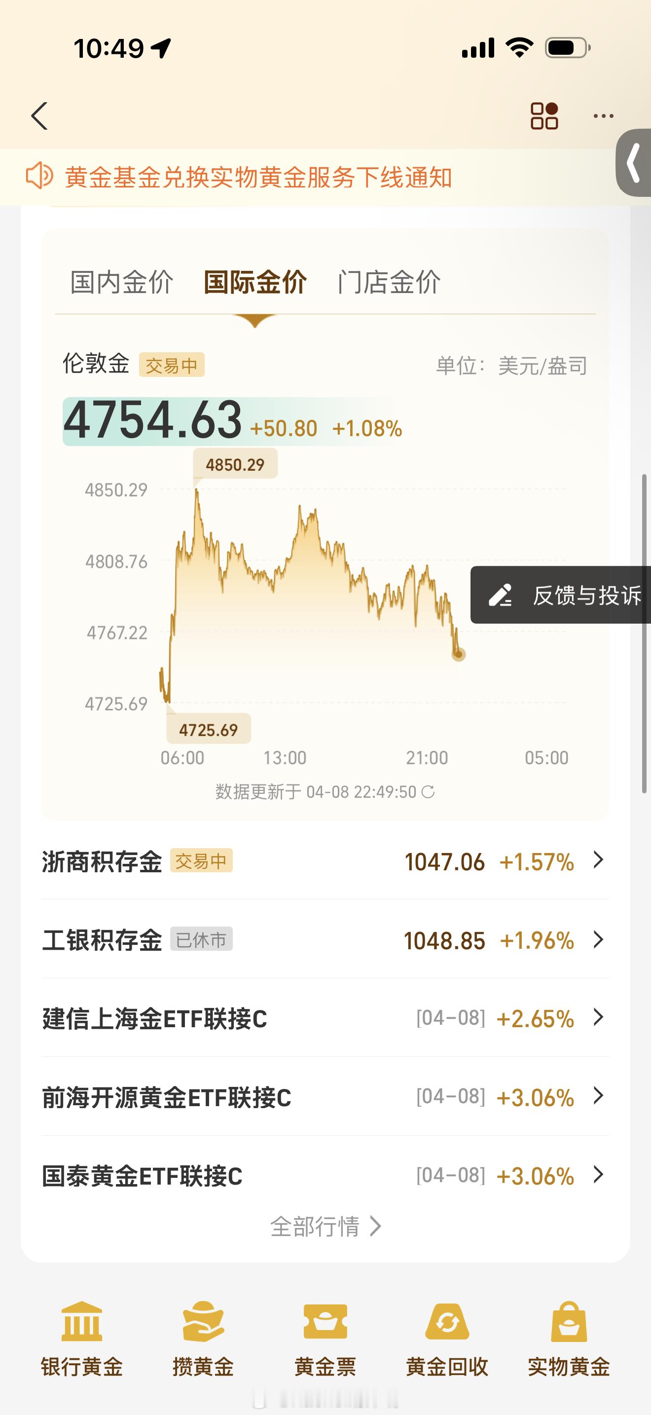 黄金涨跌逻辑变了彻底颠覆认知：以前大炮一响黄金万两，现在地缘越乱金价越跌￼￼￼。