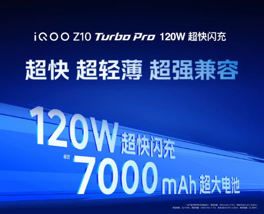 iQOO Z10 Turbo Pro在8.09毫米机身里塞进了一块7000mAh