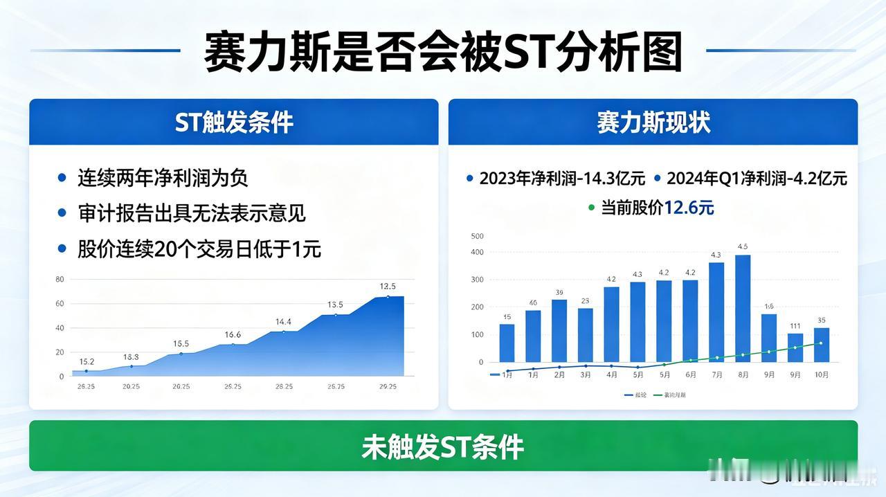 刚看到篇新闻把我逗笑了[笑哭]大家看下，新闻来源是新浪财经。内容如下，
   有