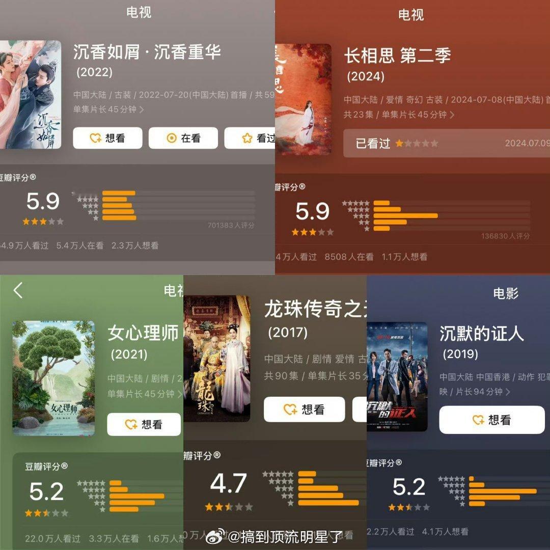 咦～这些难道不是杨紫的作品吗？分低就开除？杨紫作品豆瓣分数