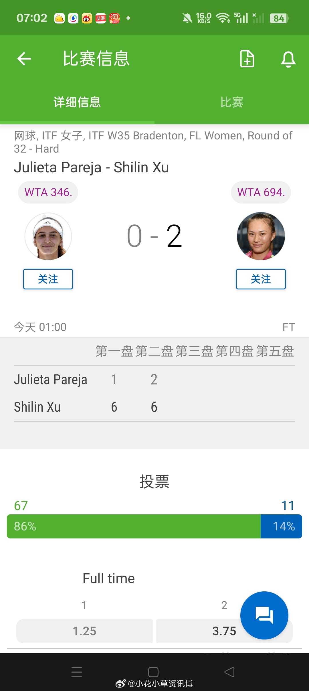 小花小草资讯  【布雷登顿W35】女单正赛第一轮🇨🇳资格赛突围的徐诗霖6-1