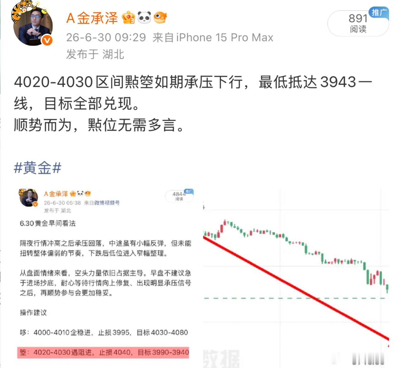 本周多次踏准盘面走势，行情自有运行节奏，耐心等候合适位置，顺势跟随远比盲目操作重