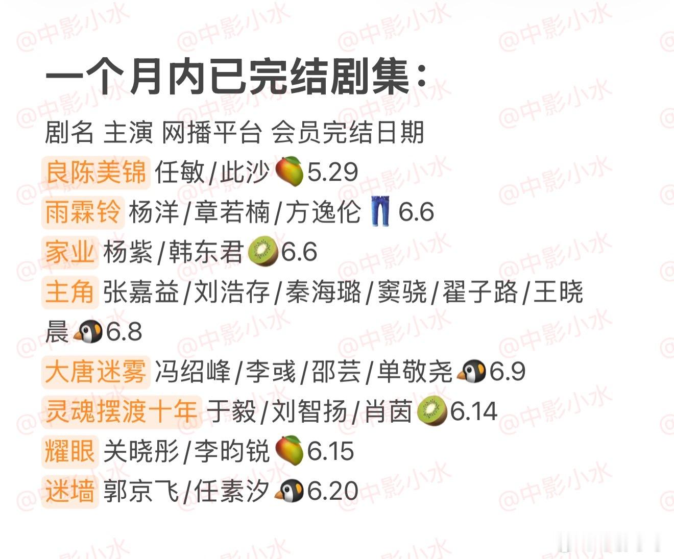 拯救剧荒   6月21日，今晚看点啥？？图1 追剧日历 图2 综艺日历  图3 