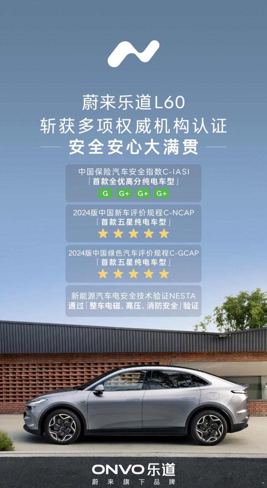 今天中保研公布了2024年测评车型第三次（批）结果，共涉及9款车型：大通大家9、