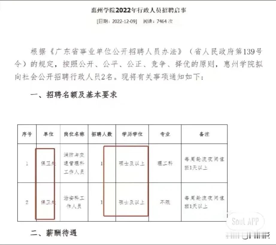 很多人以为这是招保安
这是招的保卫处工作人员
要求硕士学历太正常了
事业编的话，