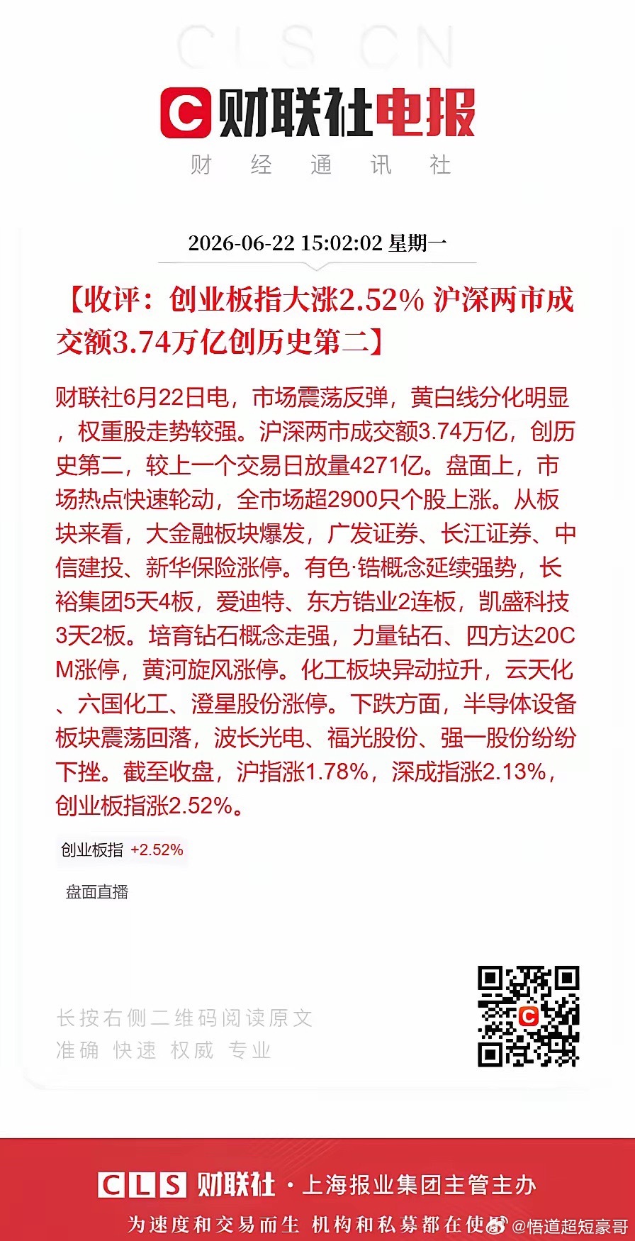 A股成交额3.74万亿历史第2成交3.74万亿创历史第二！A股全线大涨，美伊谈判