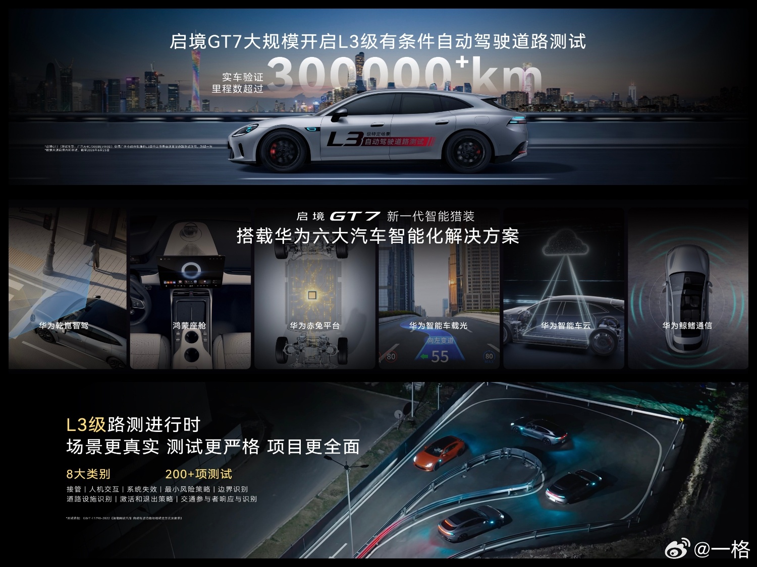 启境GT7 已经在开展L3有条件自动驾驶道路测试了启境GT7
