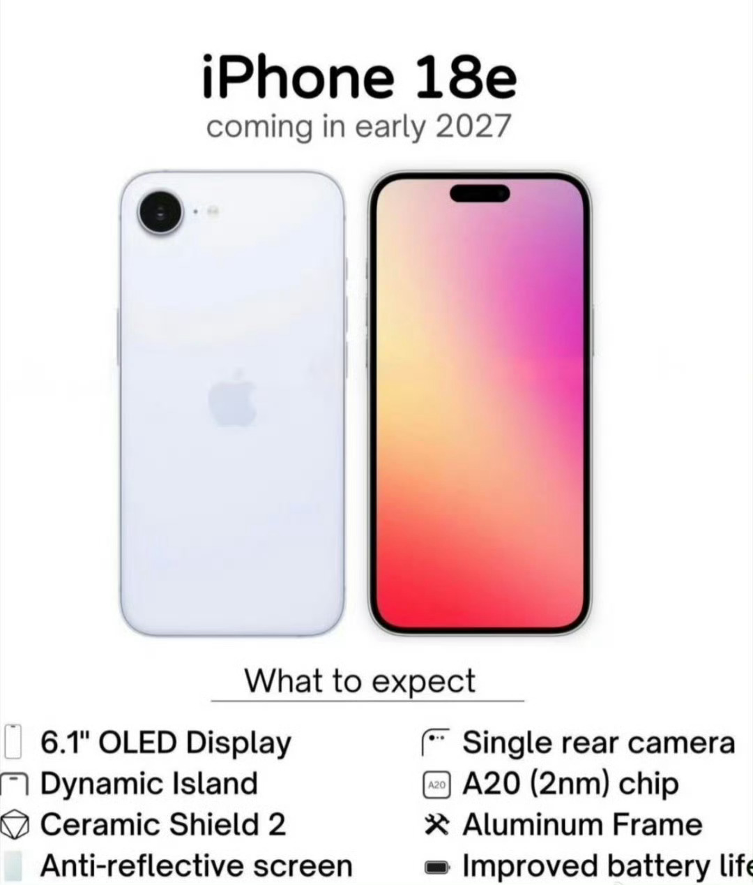 iPhone18e曝光我真的想不通花5千块买这玩意儿的到底图啥，难道就只图个苹果