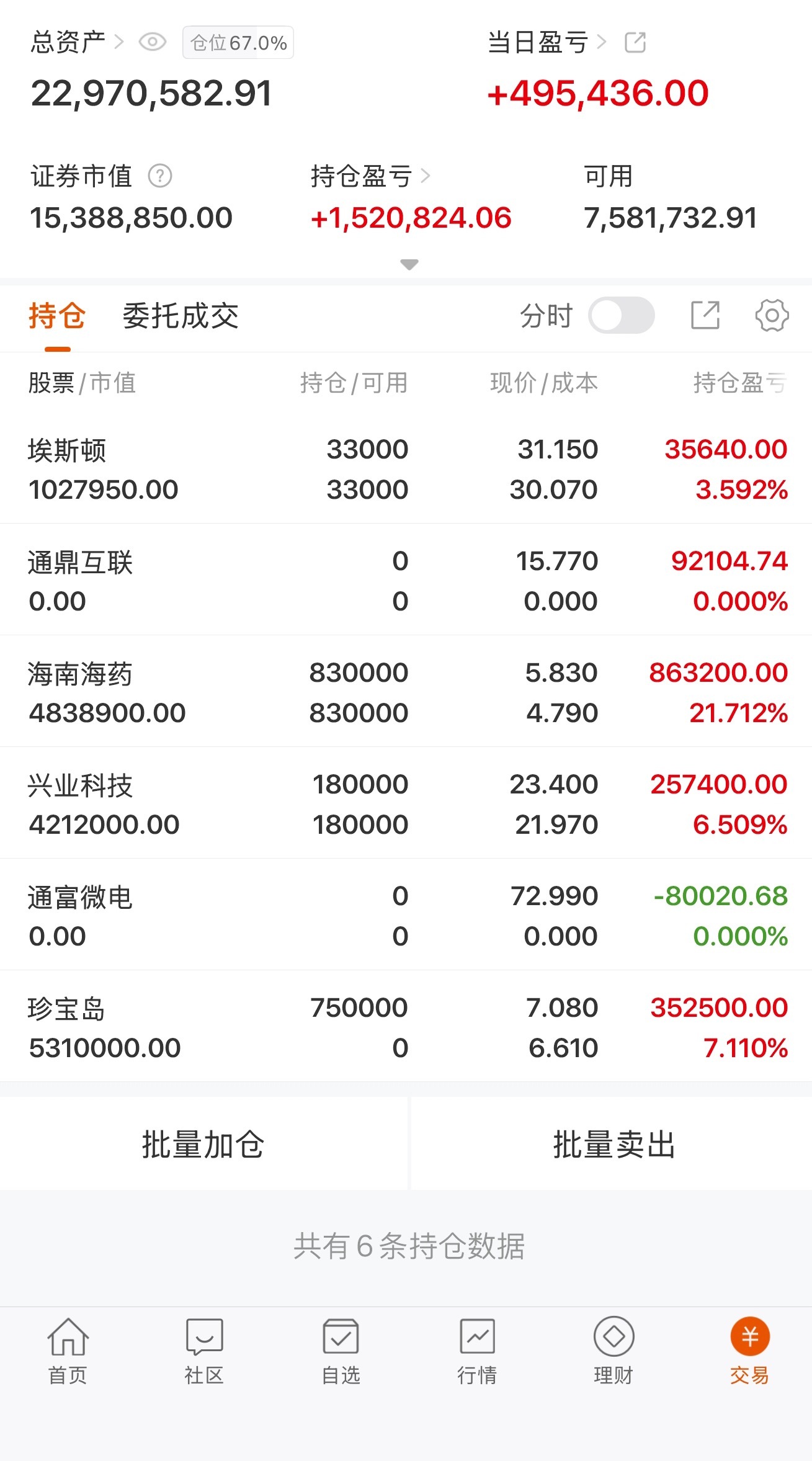 老陈记录📝$海南海药 sz000566$ 一进二博弈成功、恭喜这边跟上思路的宝