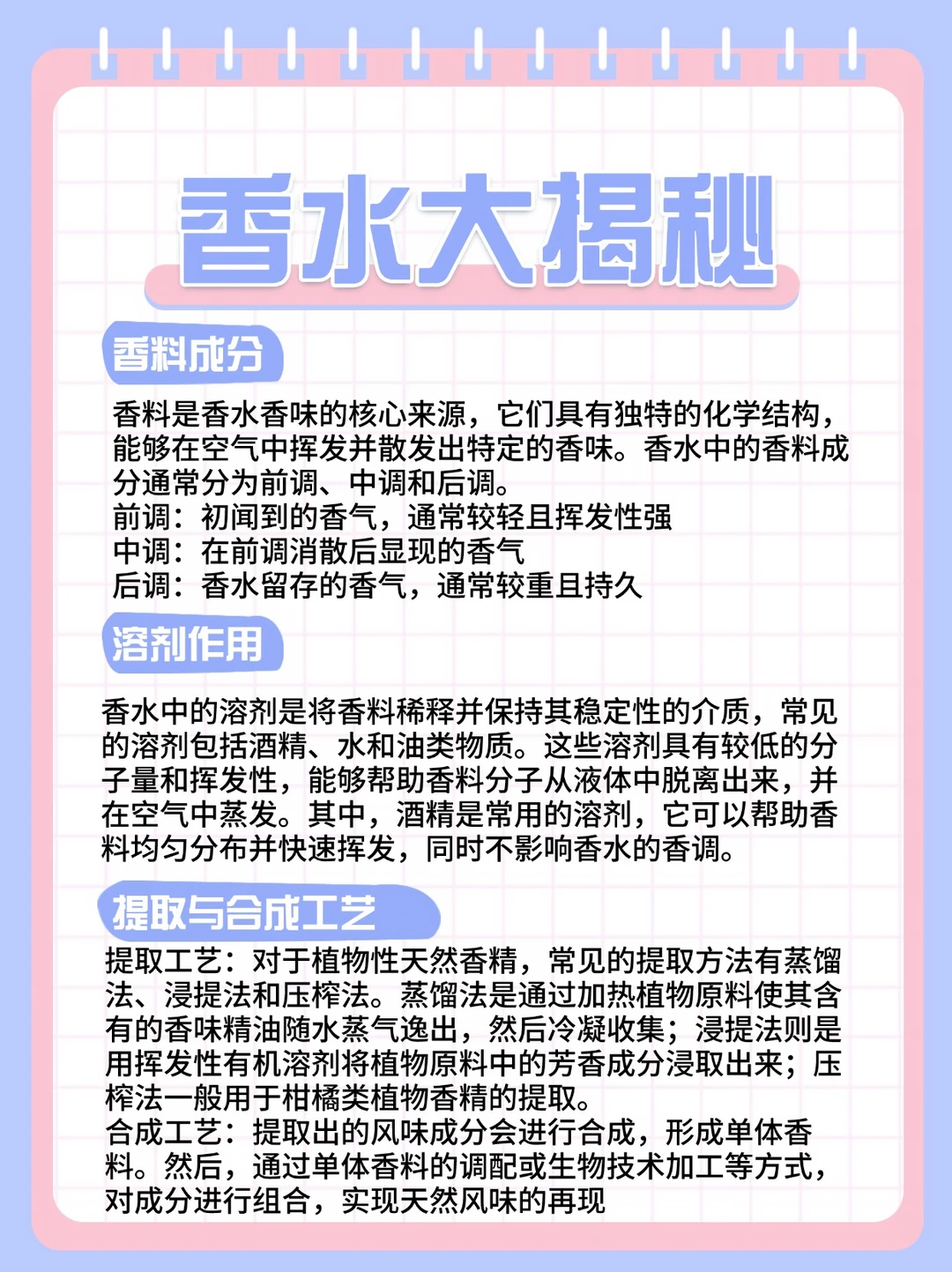 香水大揭秘  香料成分