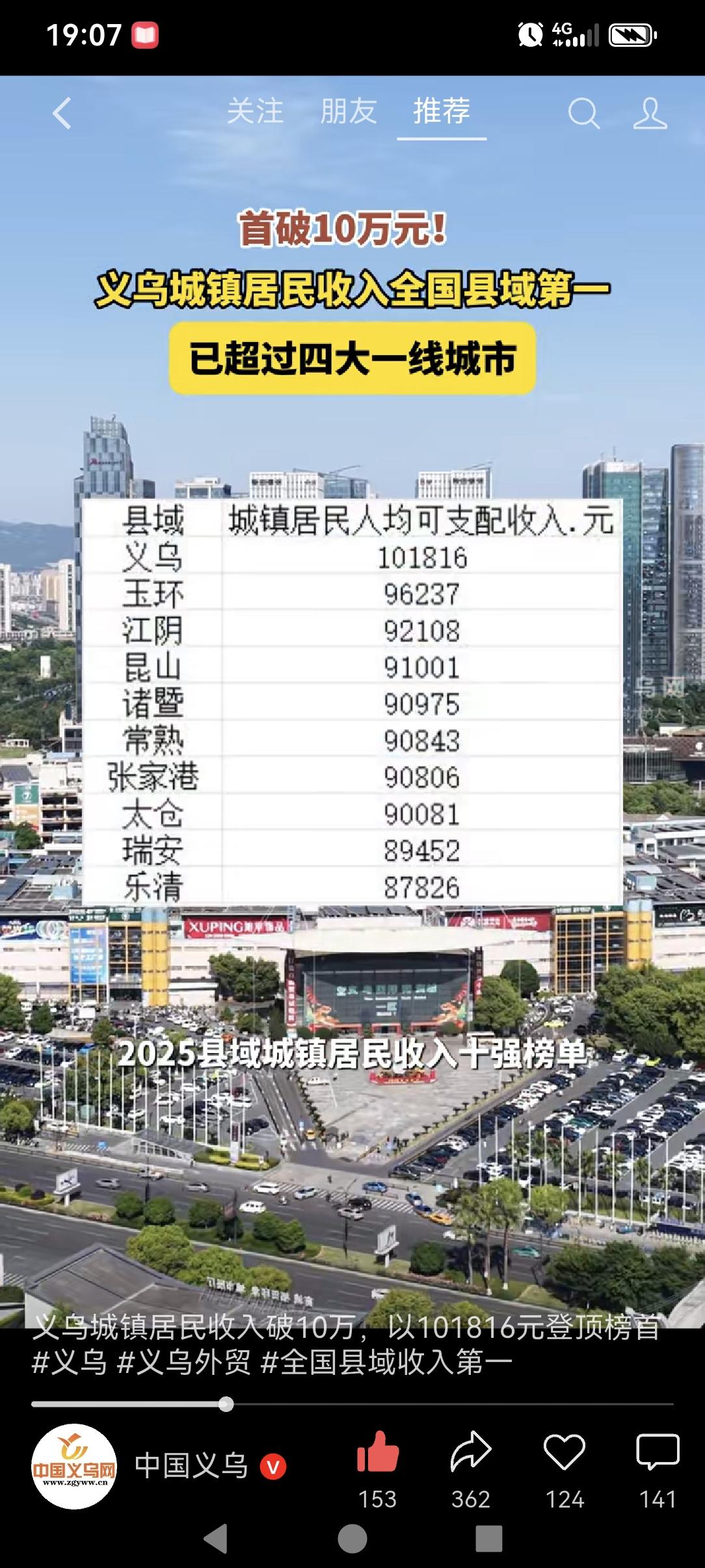 作为全国共同富裕的浙江，同时也是全国共同富裕的浙江义乌代表试点区县之一。义乌的城