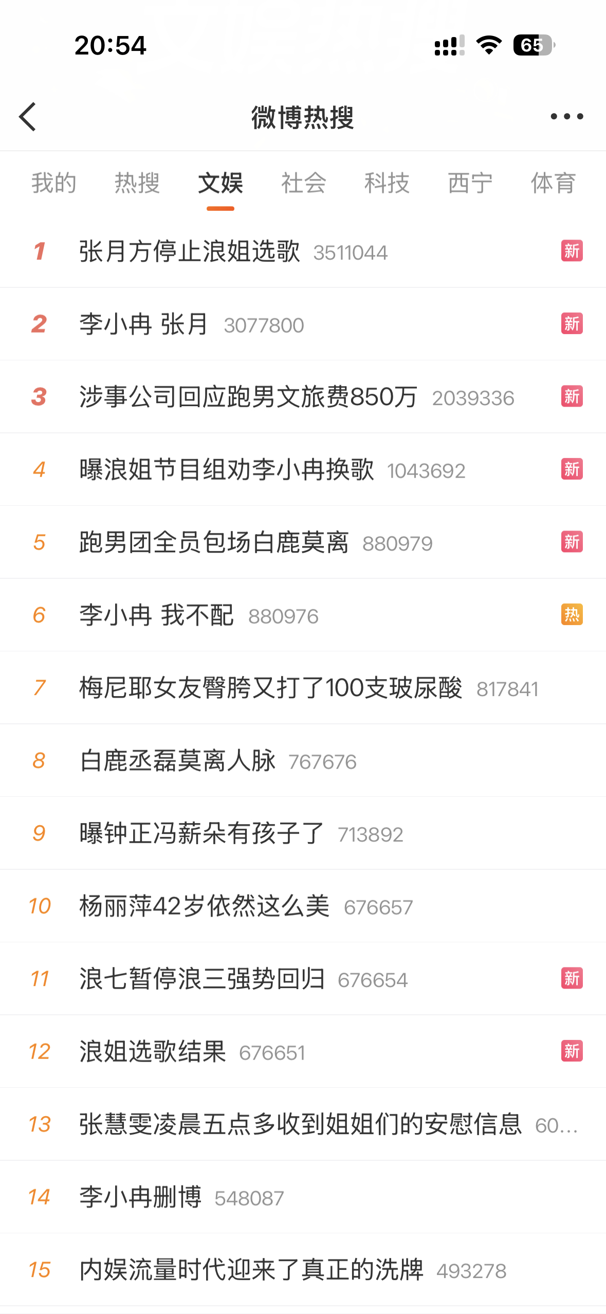 🥭真的把流量玩明白了，现在张月被架起来了，李小冉发博又删根本不占理，这季浪姐好