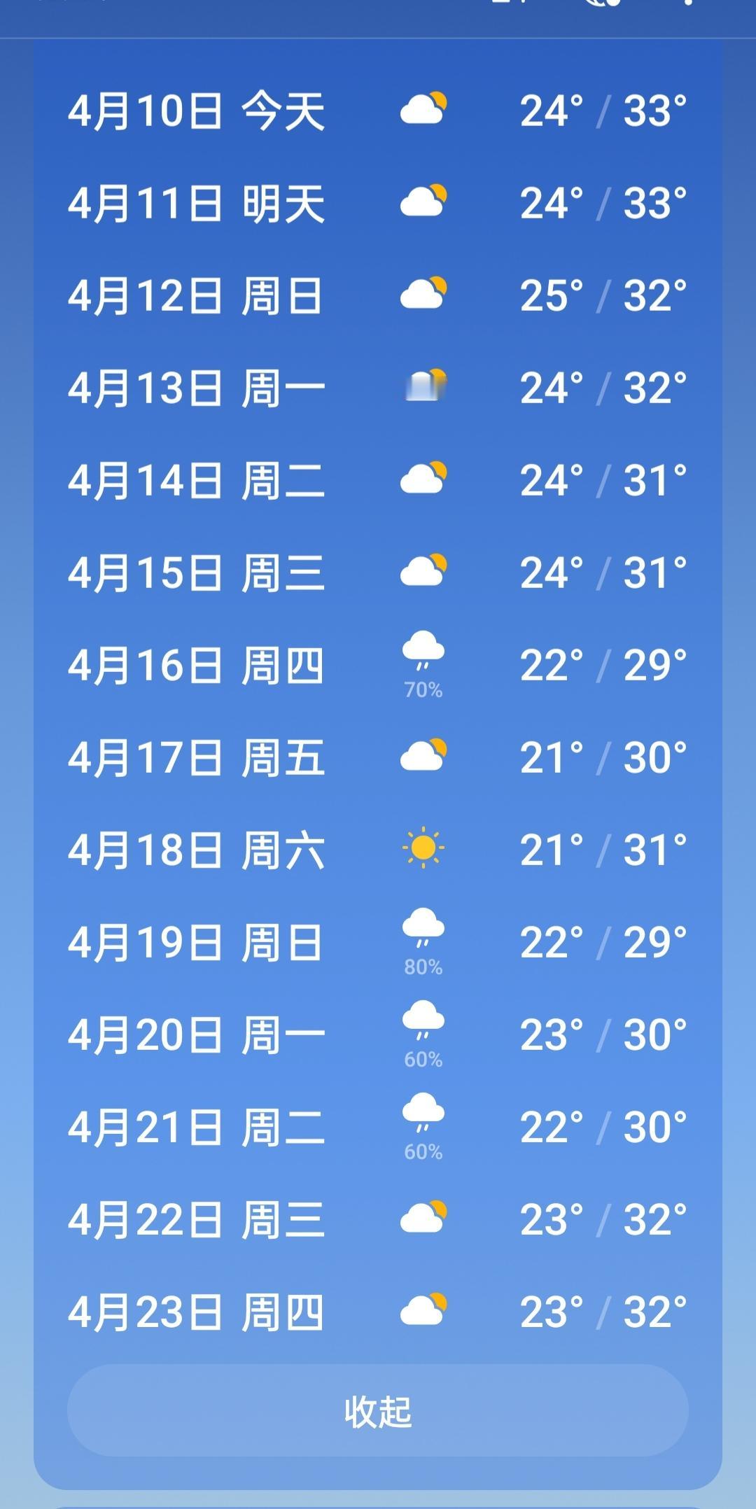 今天起有成周时间要热到燶嗲！33℃！
你那今年几度？