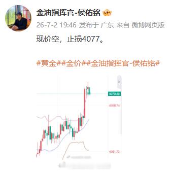 震荡行情中拿下30点利润，跟上朋友们的自行把握利润！黄金金价金油指挥官-侯佑铭