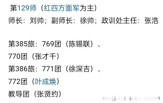 第129师是由原红四方面军余下部队组建，辖两个旅，第385旅，第386旅，每个旅