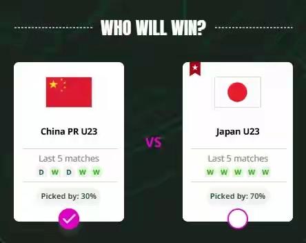 在亚足联官网公布的U23亚洲杯决赛支持率中，一个令人震惊的数字跃入眼帘：中国队仅