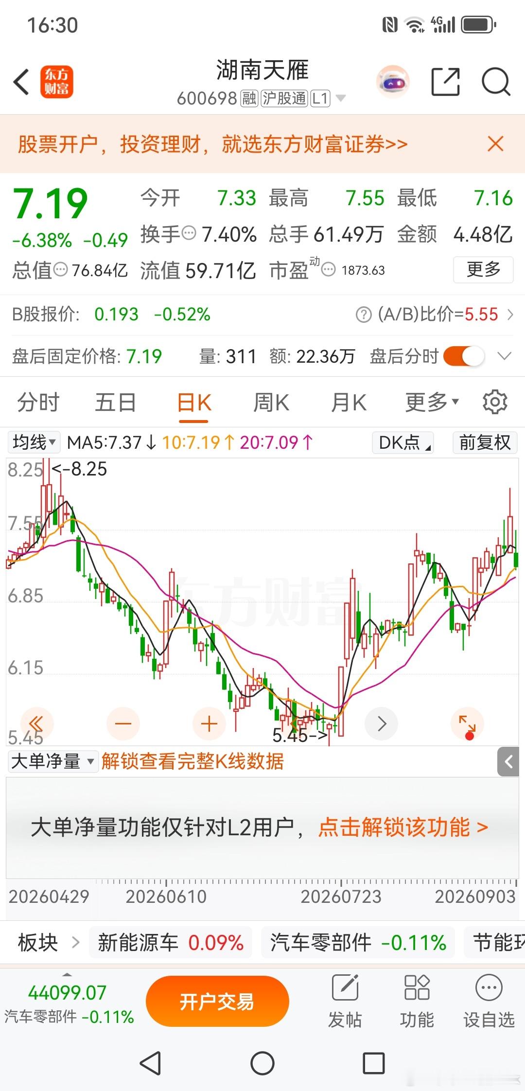 湖南天雁：老妖股超跌反弹，警惕短线行情落幕湖南天雁是市场当中辨识度很高的一只老妖