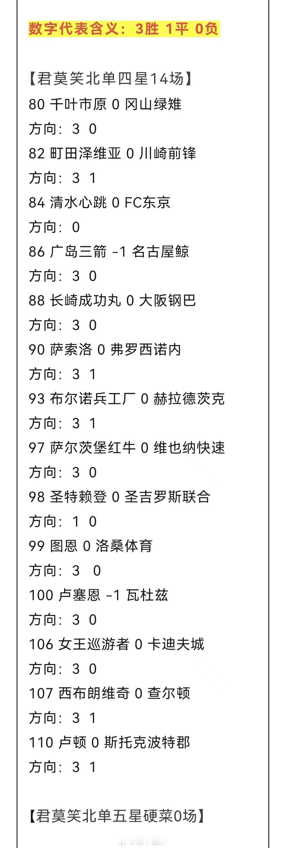 北京单场[超话] 北单9月2日扫盘🔥 ​​​