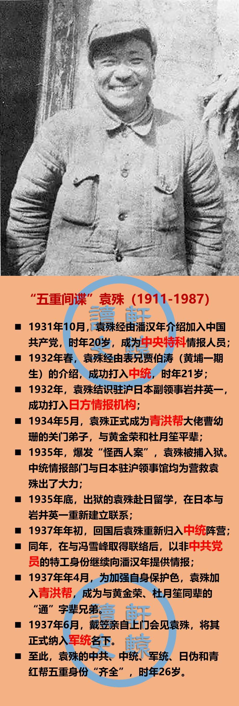 袁殊， 是我党情报史上绝无仅有的“五重间谍”，在26岁时就具备了中共、中统、军统
