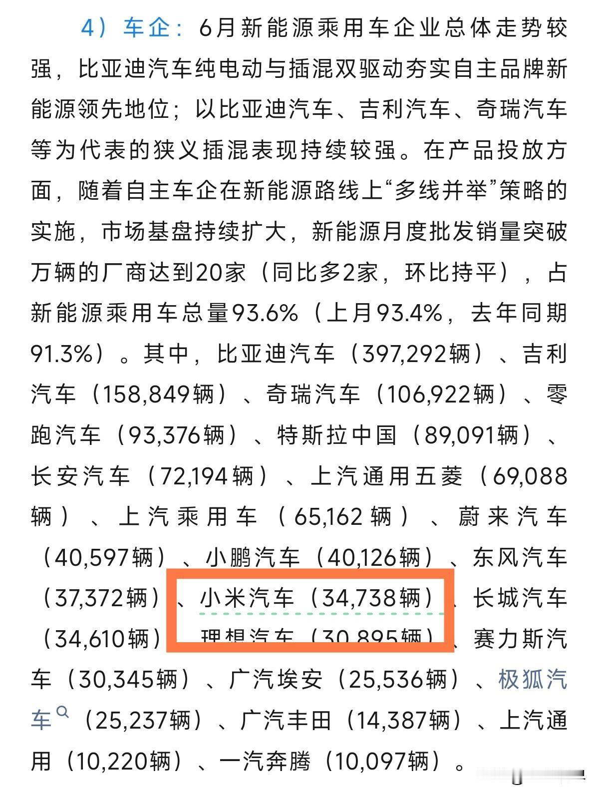 小米汽车6月销量34738辆，

其中，小米SU720414辆，小米YU7143