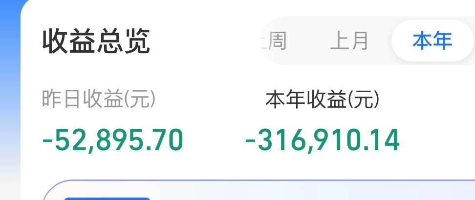 《为什么这么绿》！！！说点我不开心的事儿，让你们开心一下媒体也不好做……股票基金