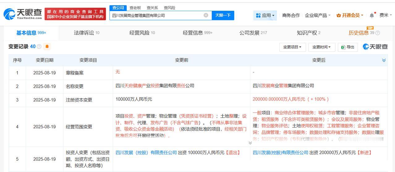 四川发展商业管理集团增资至20亿
四川发展商业管理集团完成更名
天眼查工商信息显