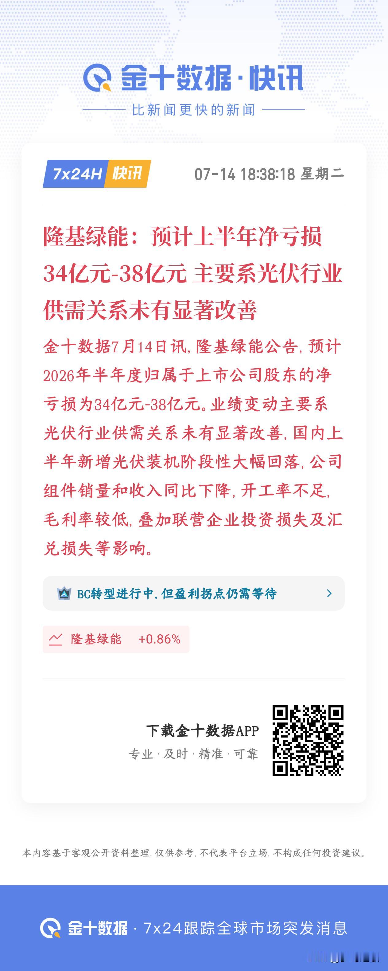 隆基业绩都是这样的亏损，光伏板块真的很难反转
隆基预计2026上半年总共亏损34