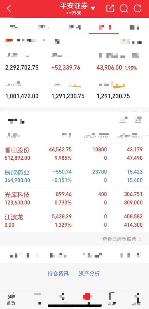 8月12日实磐记录香山：入辰欣：入光库：入江波：出 