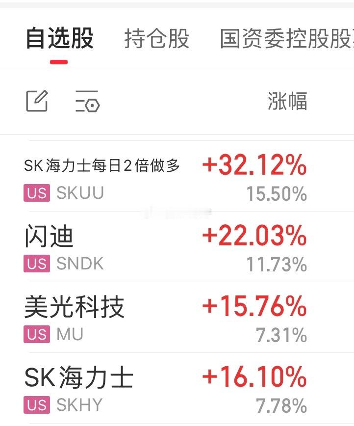 太猛了，给靓仔整兴奋了，准备美团点点夜宵，靓仔决定今晚看通宵了