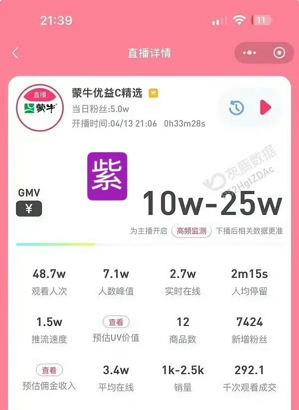 女明星和素人的区别 