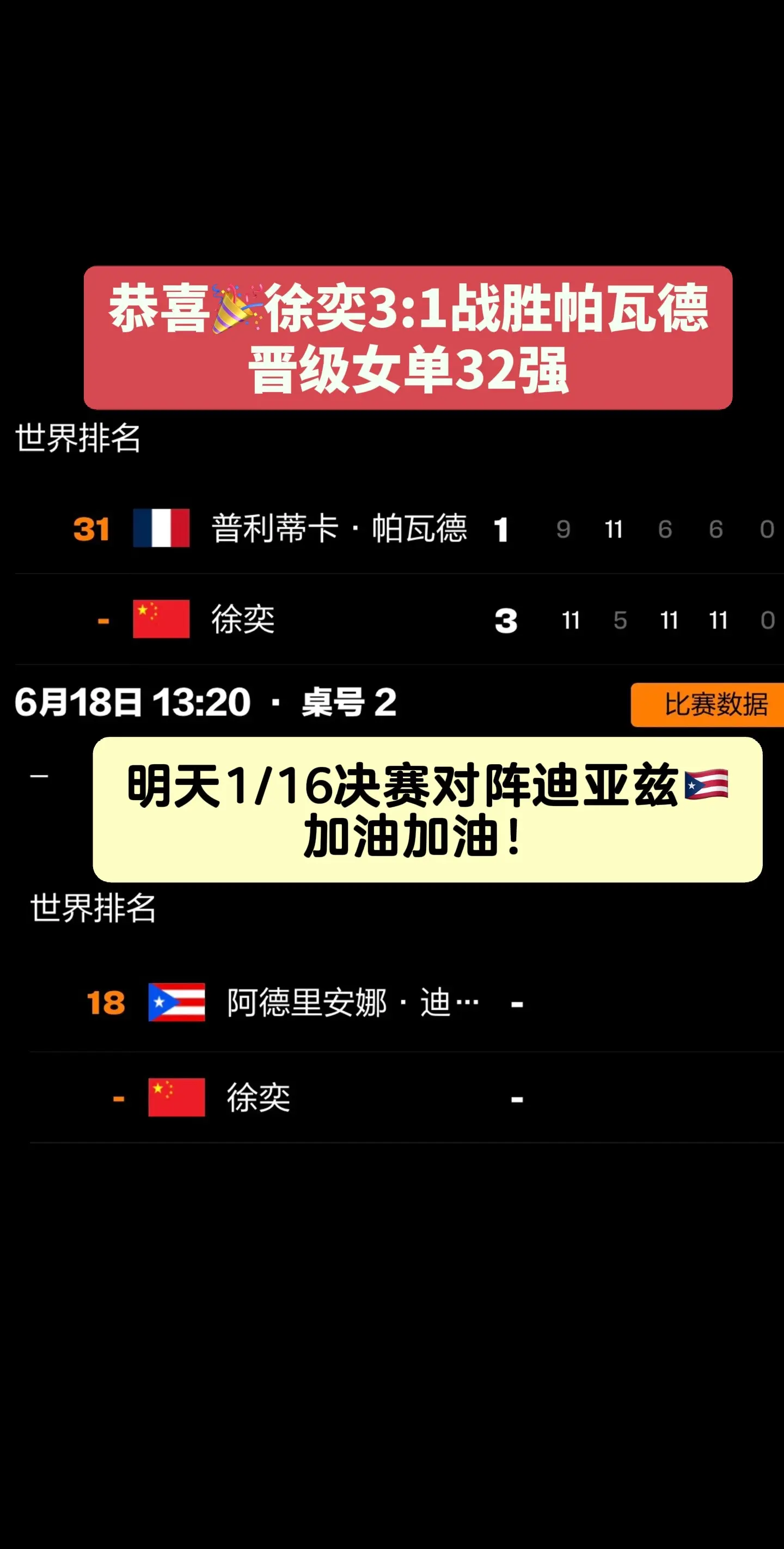 卢布尔雅那球星挑战赛。恭喜徐奕晋级女单32强，明天1/16决赛对阵迪亚...