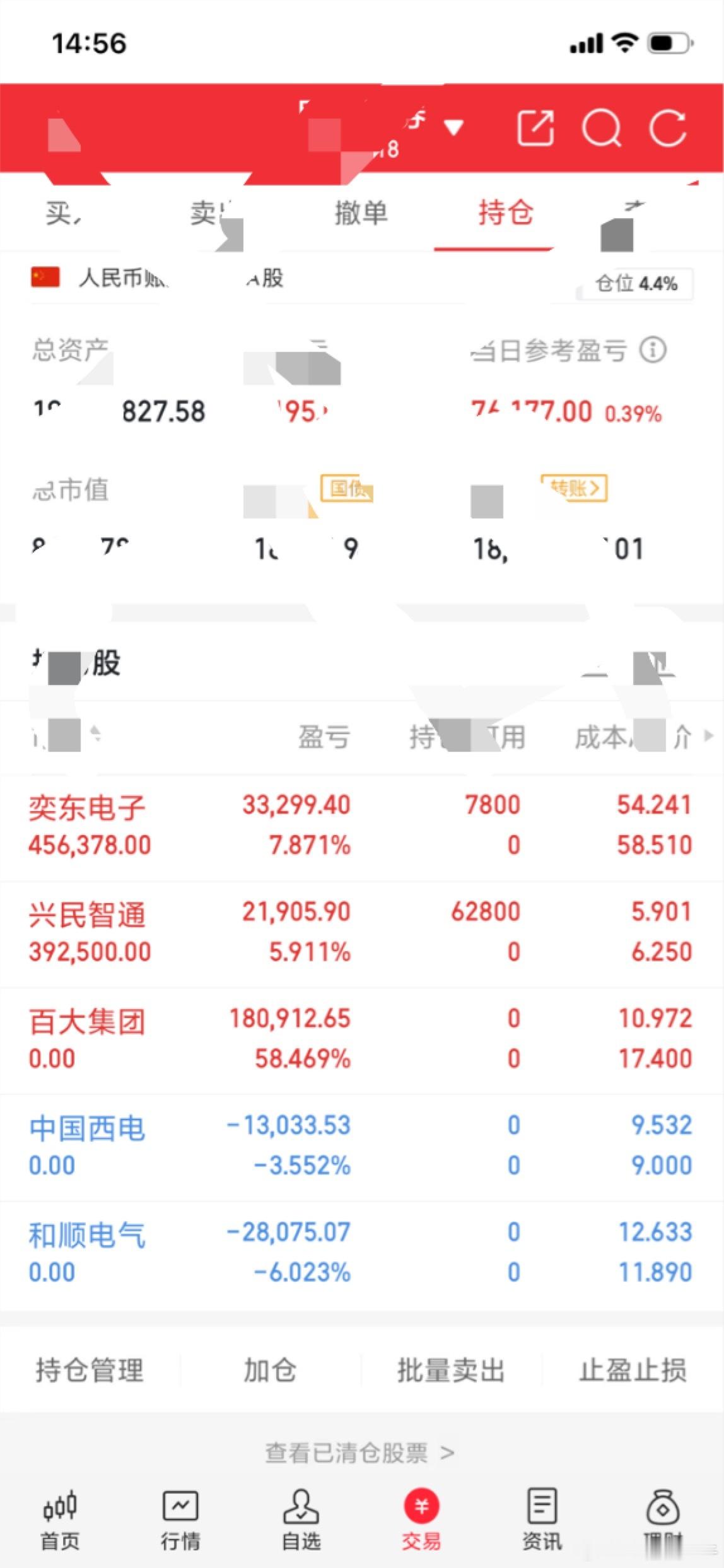 今天卖出：和顺电气、中国西电、 百大集团  今天买入：奕东电子、兴民智通还是期待