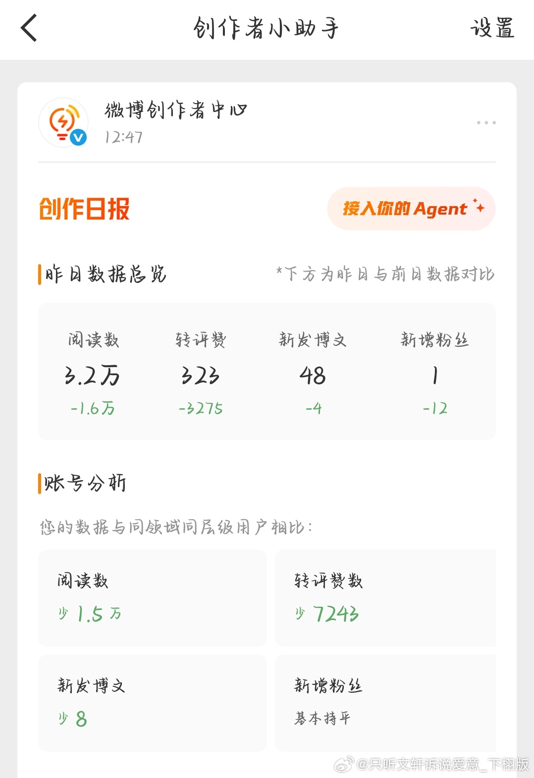 送给所有壶关 